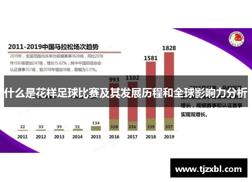 什么是花样足球比赛及其发展历程和全球影响力分析